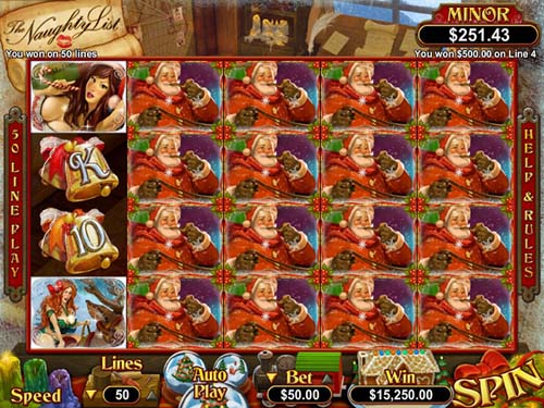 The Naughty List jackpot