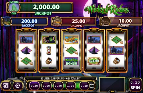Wicked Riches jackpot